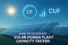 How to Calculate Solar Power Plant Capacity Factor